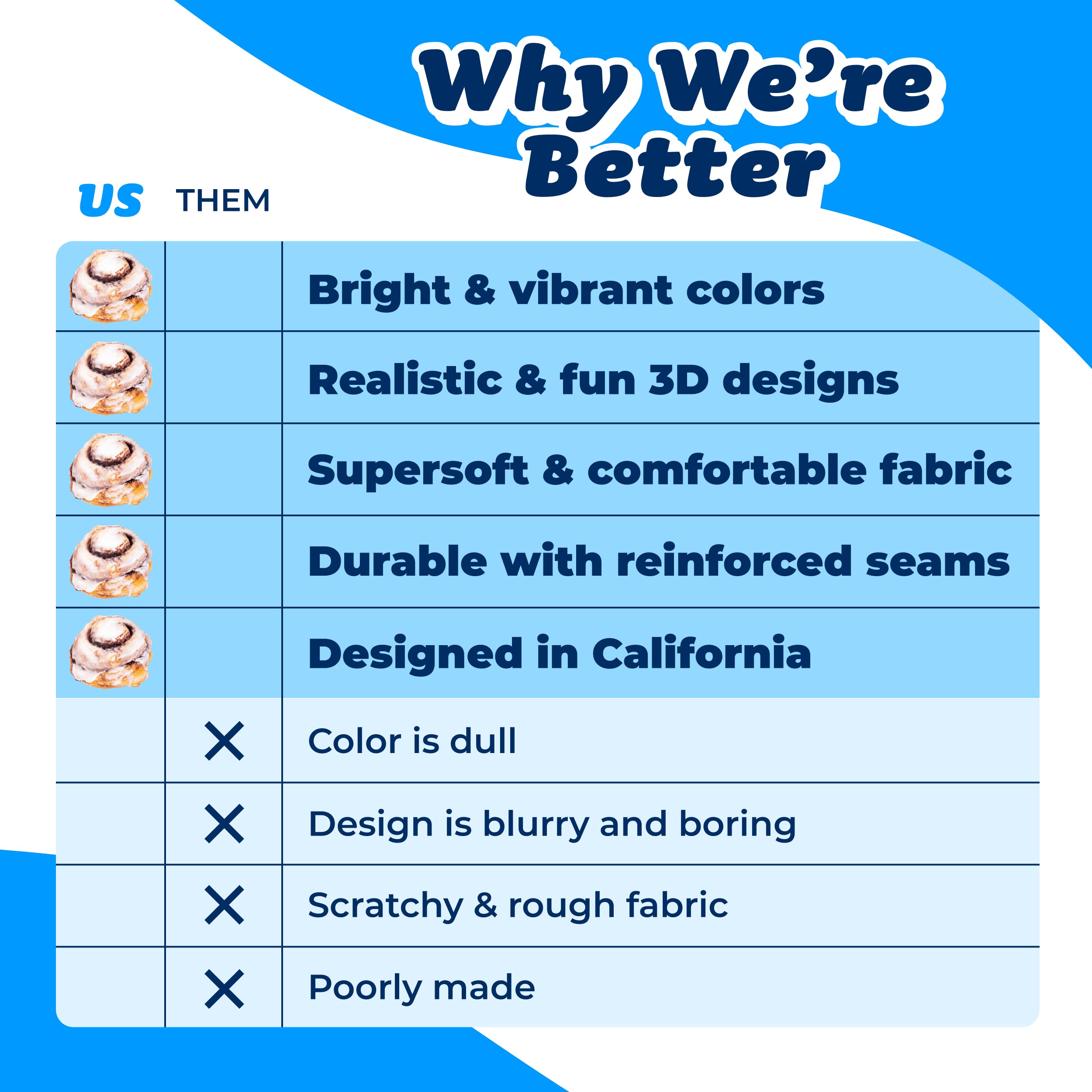 Almohada de Peluche con Forma de Bollo de Canela 3D 22" - - Imagen 7