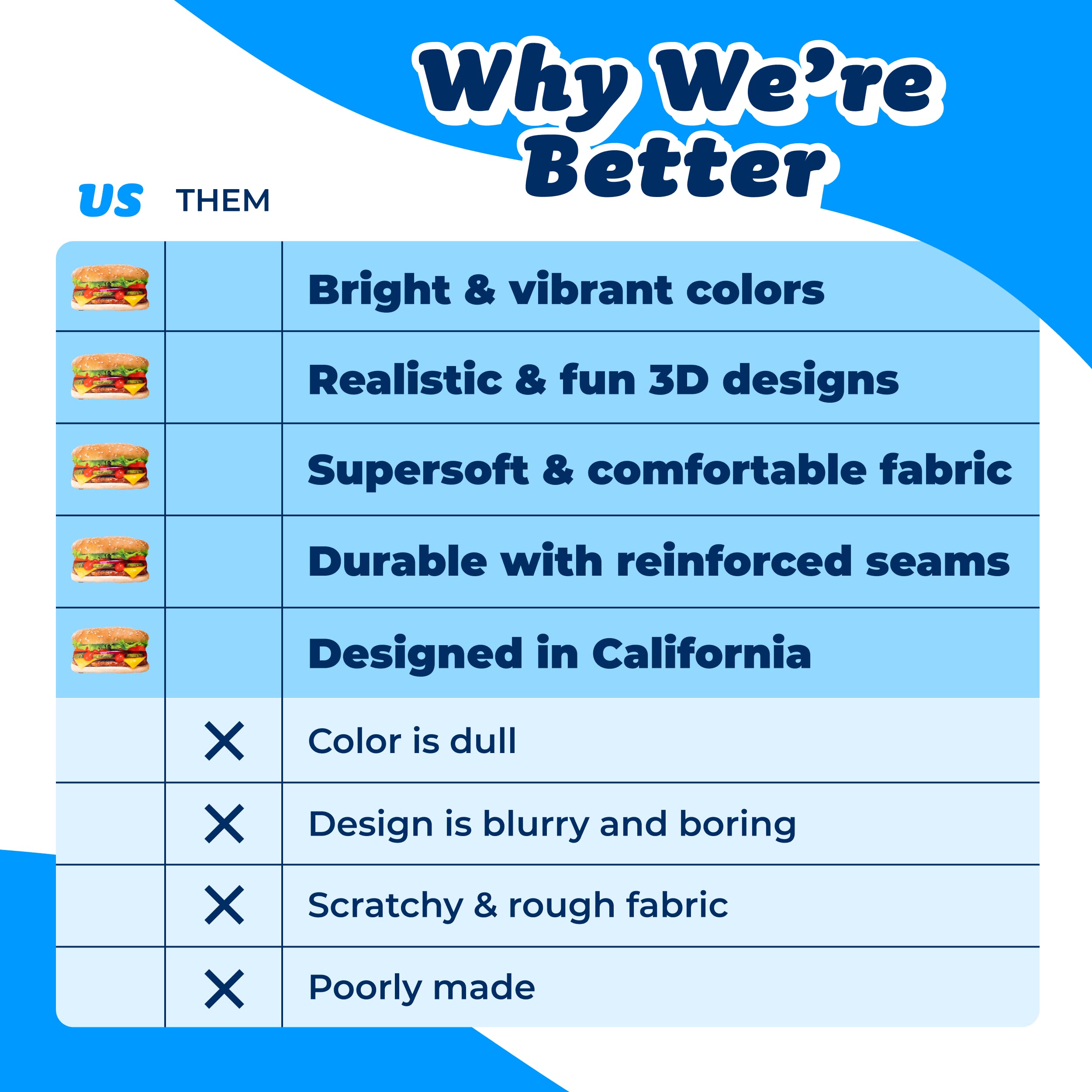 Almohada de hamburguesa 3D jugosa de 23" Much Comfort - - Imagen 7