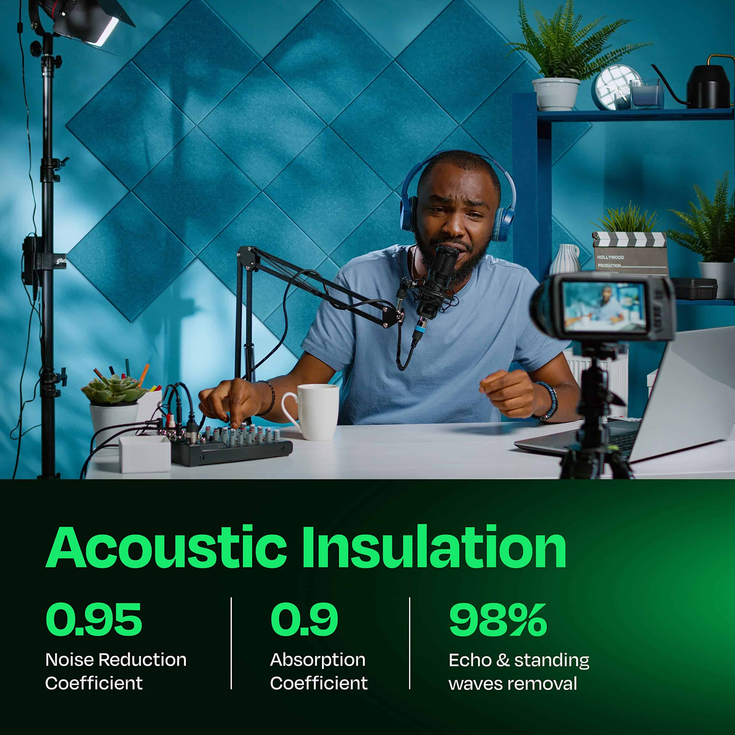 Paneles Acústicos Ekkogo Paquete de 12 -Turquesa Claro - Imagen 4