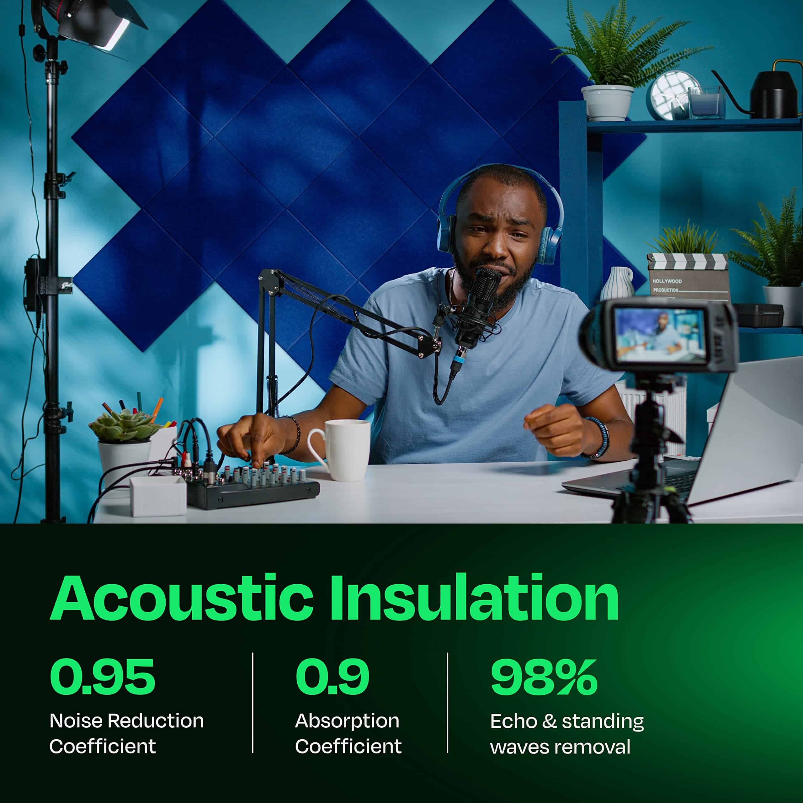 Paneles Acústicos Ekkogo Paquete de 12 Paneles -Azul Almiran - Imagen 4