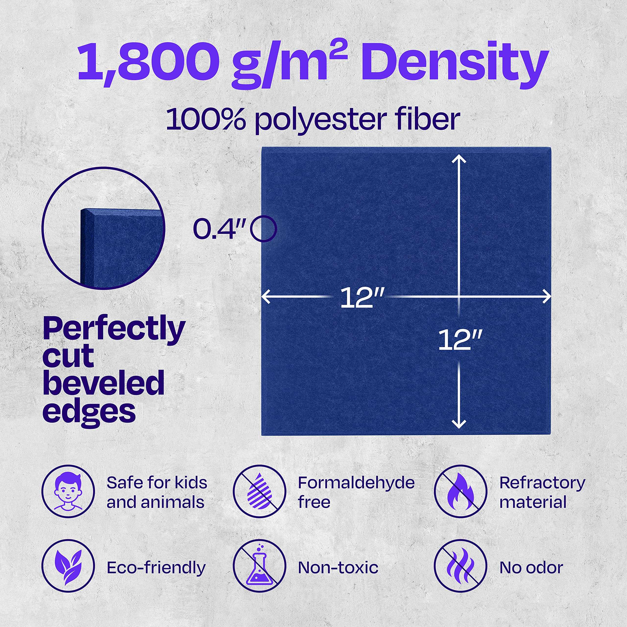 Paneles Acústicos Ekkogo Paquete de 12 Paneles -Azul Almiran - Imagen 7