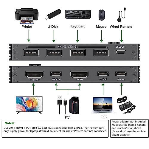 Conmutador KVM USB-C, Conmutador de 2 Puertos Soporte - Imagen 3