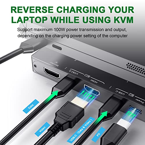 Conmutador KVM USB-C, Conmutador de 2 Puertos Soporte - Imagen 7