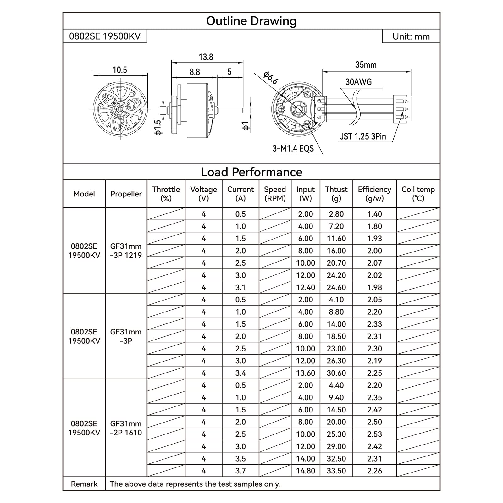 BETAFPV 4pcs 0802SE 19500KV 1S Brushless Motor Peso - Imagen 4