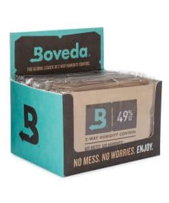 Paquetes de Control de Humedad de Dos Vías de Alta