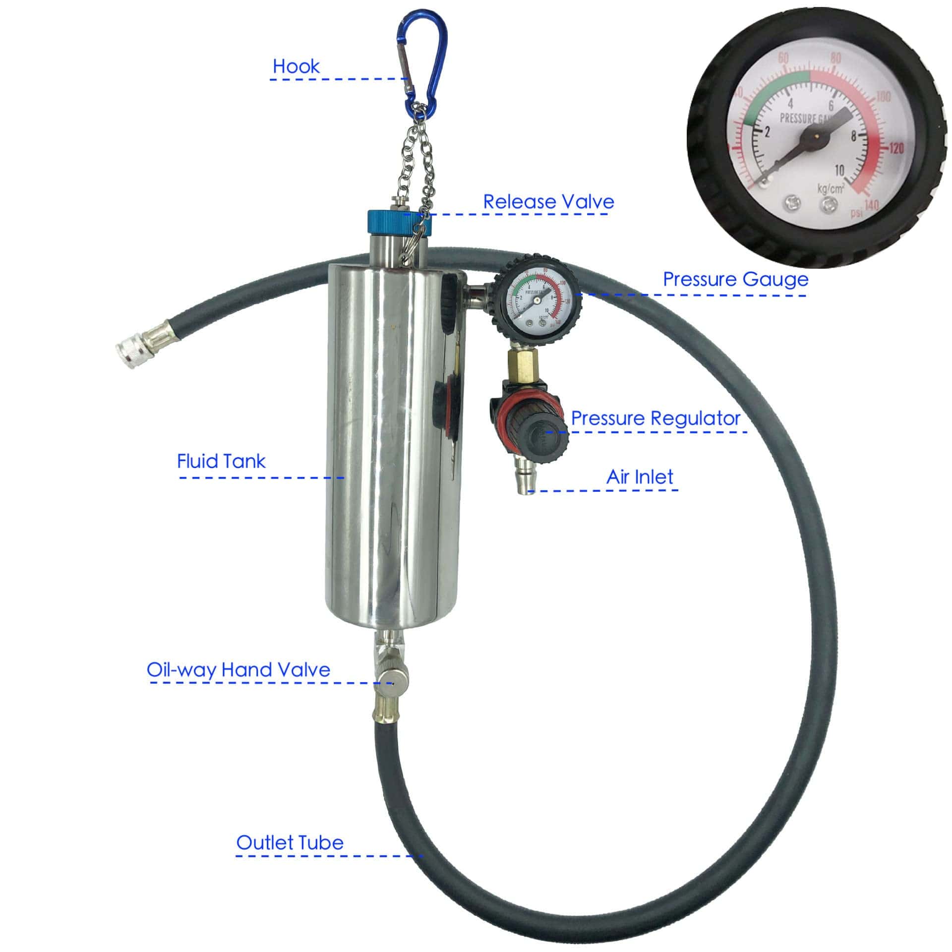 Kit Limpiador de Inyectores de Combustible no - Imagen 4
