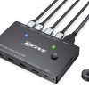 USB Type-C KVM Switch 4K@60Hz, 2 Computadoras Comparten 1
