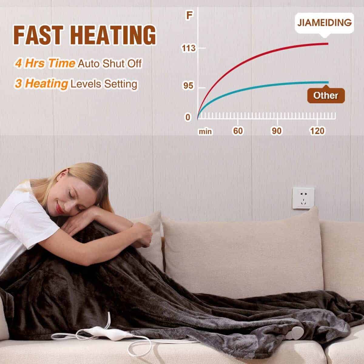 Manta Eléctrica Calentada JIAMEIDING con 3 Niveles de - Imagen 6