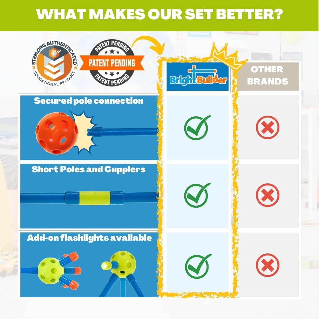 Kit de Construcción de Fortaleza Intellio Toys para Niños - Imagen 7