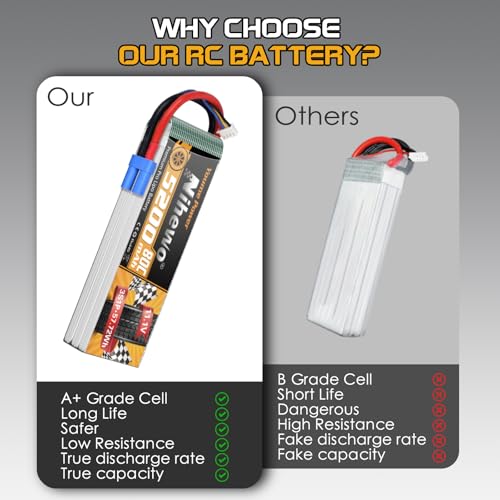 Nihewo 2Packs 3S Batería Lipo, Batería Lipo RC 11.1V - Imagen 4