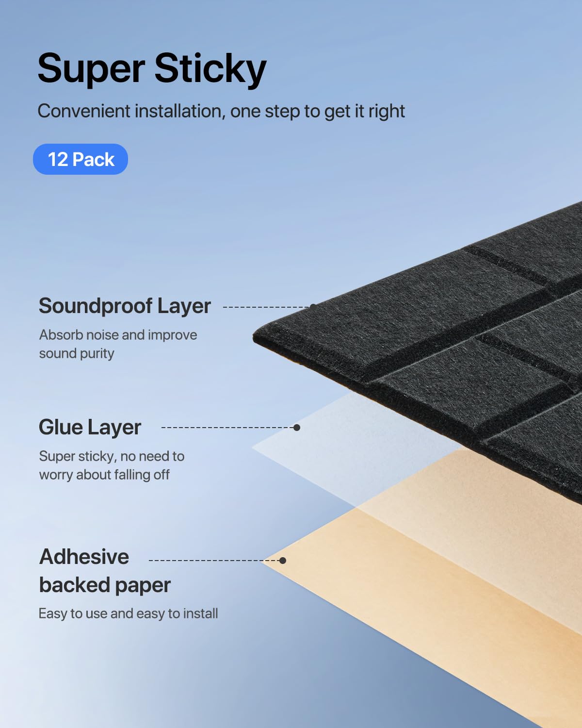Paneles de Pared Insonorizantes Autoadhesivos 12 Piezas - Imagen 4