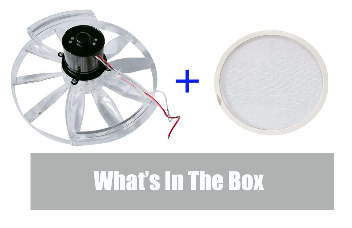 Kit de Repuesto de Motor de Ventilador para Ventilador de - Imagen 5