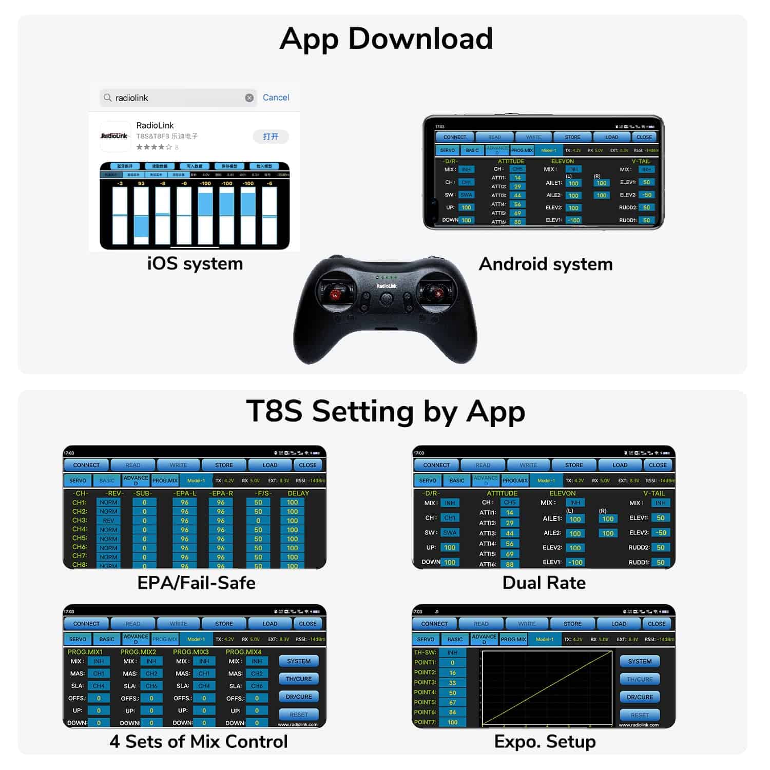 Avión RC A560 de ATA HOBBY con 6 Modos de Vuelo, Fácil de - Imagen 7