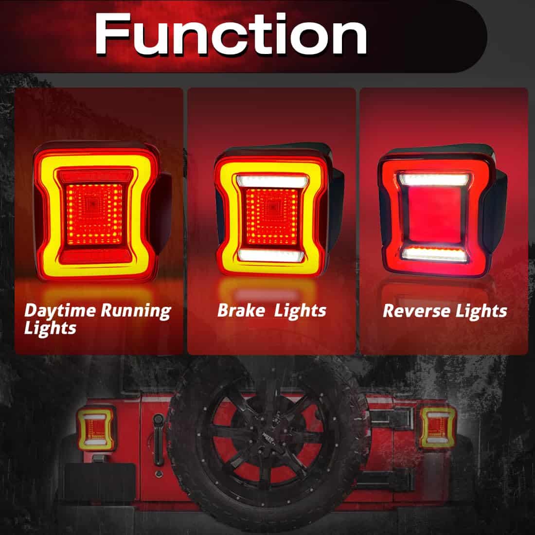 LED Rojo Lente Túnel Luz Trasera Compatible con Jeep - Imagen 4