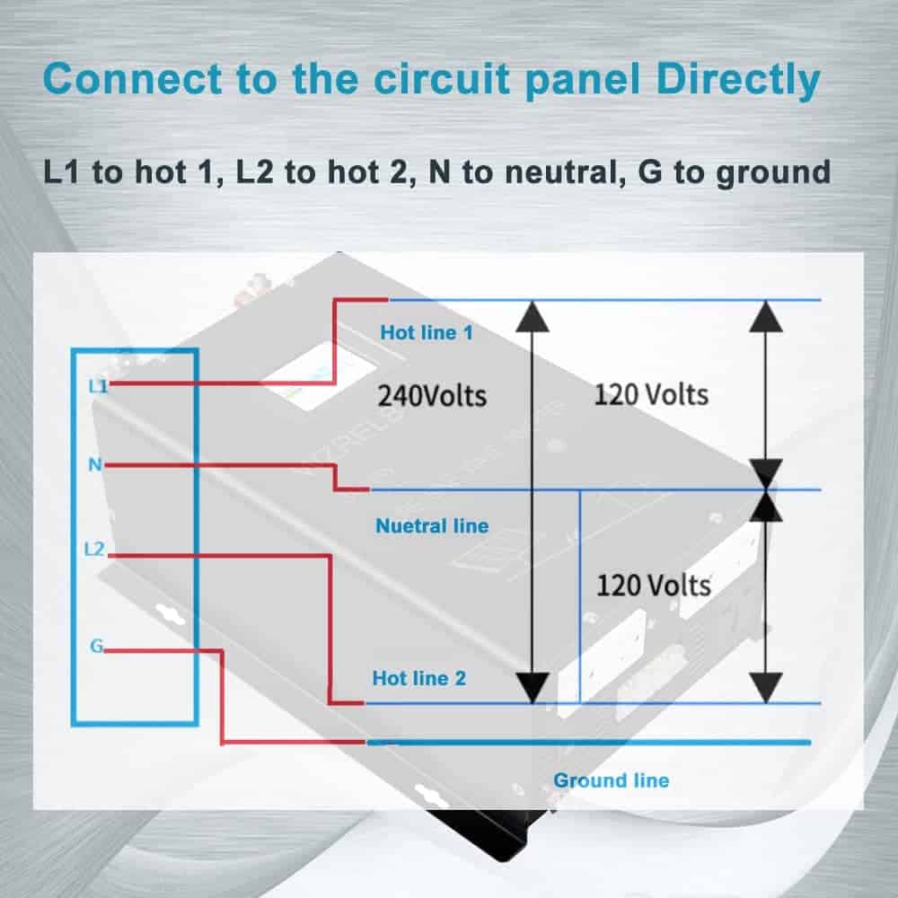 Inversor de Onda Sinusoidal Pura WZRELB 3000W 48VDC a - Imagen 6