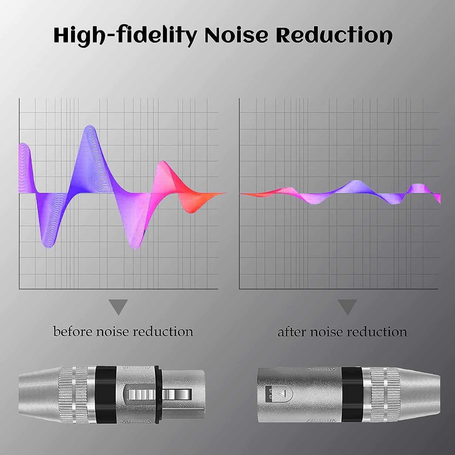 2 PCS 50 Feet XLR Cable XLR Cable XLR Masculino a Femenino - Imagen 4