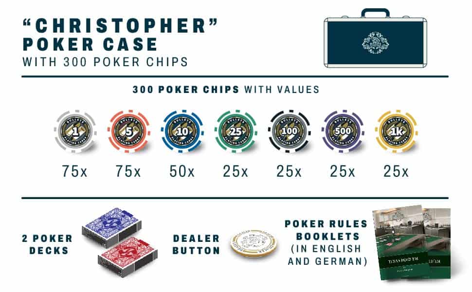 Estuche de póker Christopher de Bullets Playing Cards - Set - Imagen 4