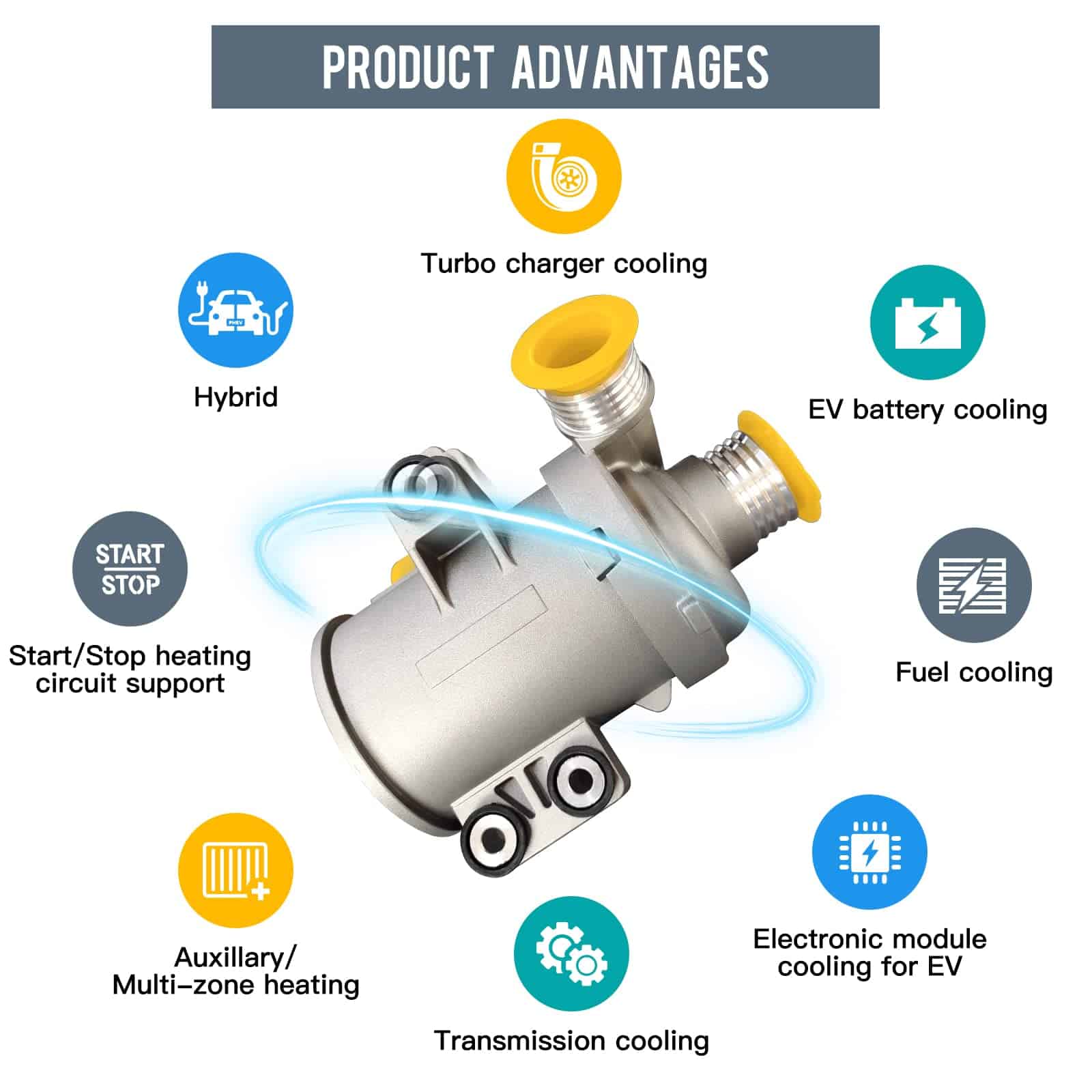 Bomba de Agua Eléctrica GOCPB 11518635089 Cabeza de Acero - Imagen 5