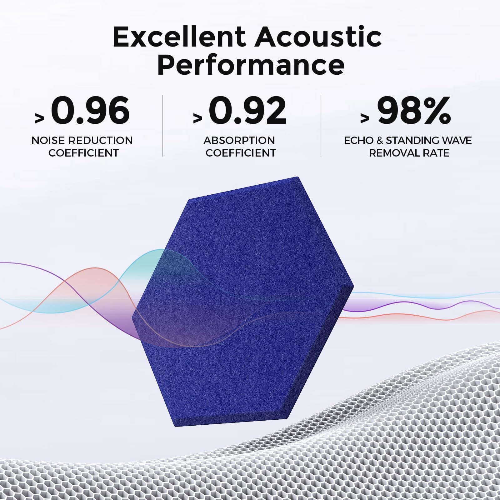 Paquetes de Paneles Acústicos Autoadhesivos Dexmoko - Imagen 3