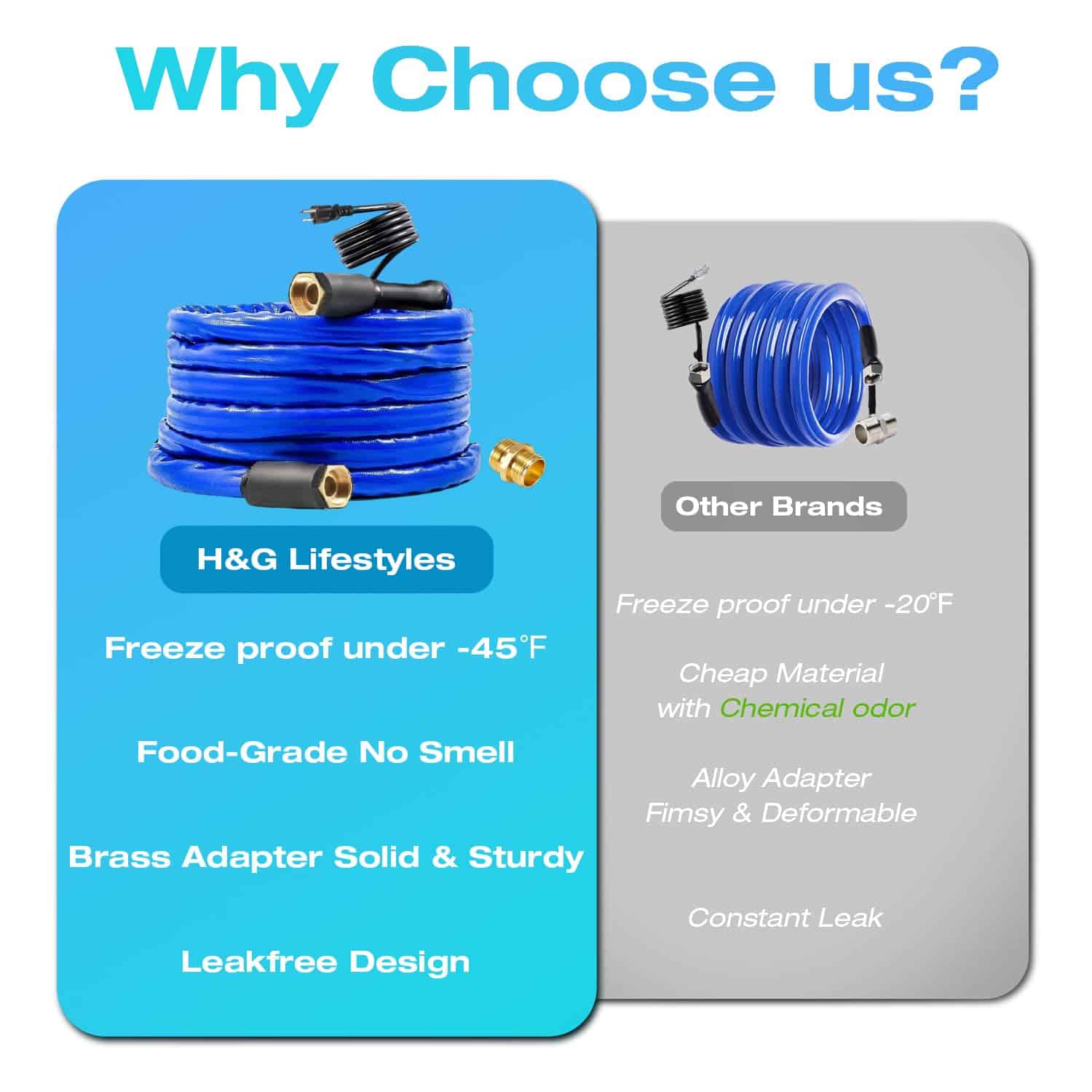 Manguera de Agua Calentada H&G Lifestyles de 25 pies para - Imagen 3