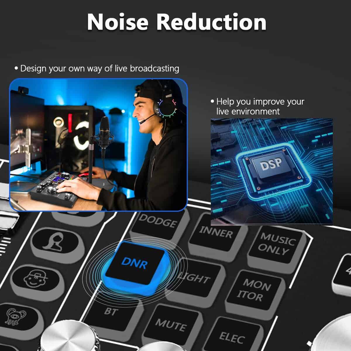 Equipo de Podcast para 2, Mezcladora de Audio con Micrófono - Imagen 7