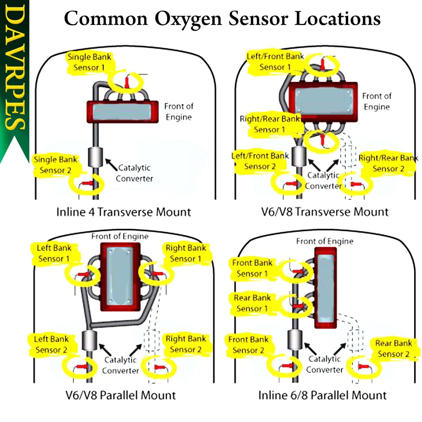 Sensor de oxígeno lambda DAVRPES FL3T-9G444-AA downstream - Imagen 9