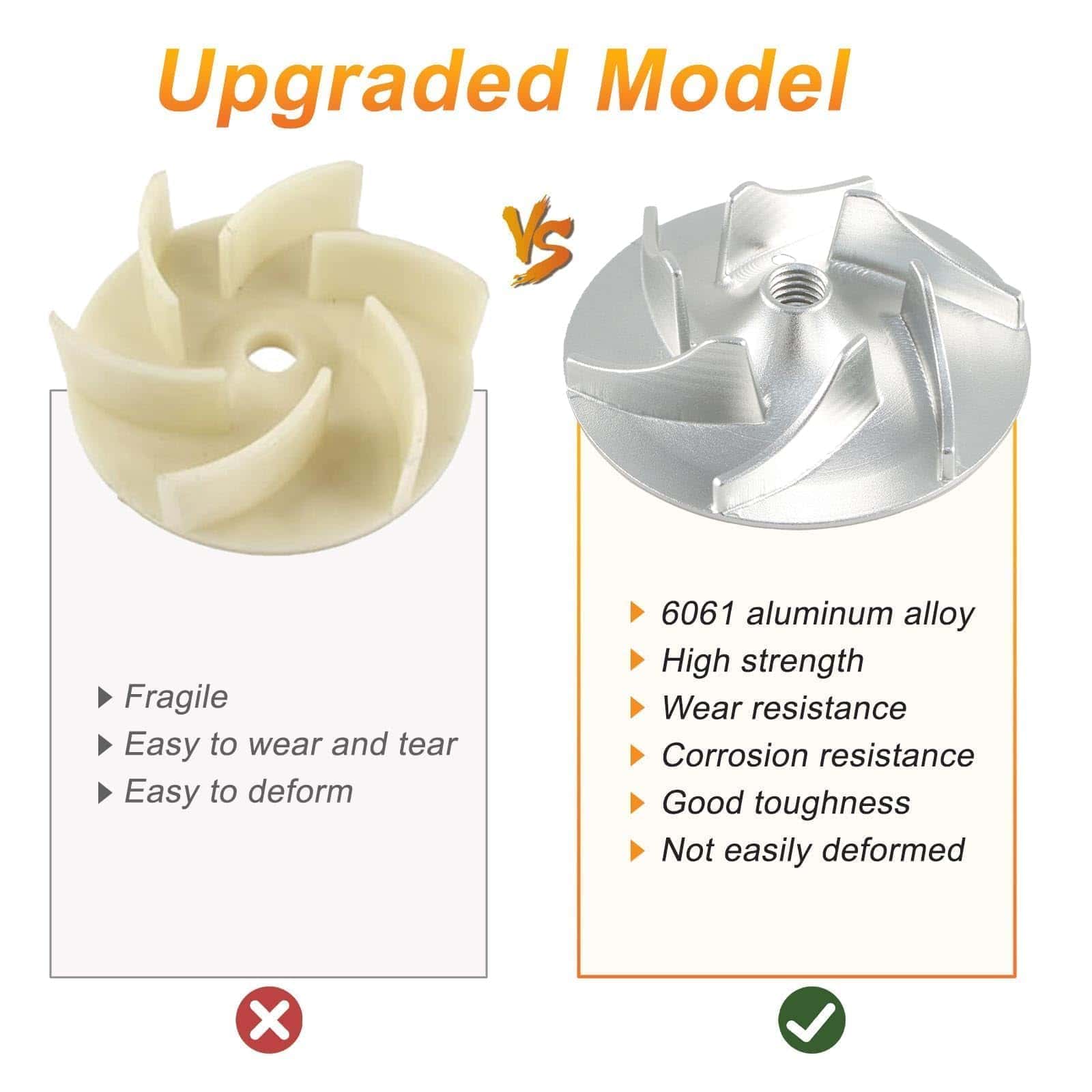 Impulsor mejorado de bomba de agua para Can-Am 2016-2020 - Imagen 3