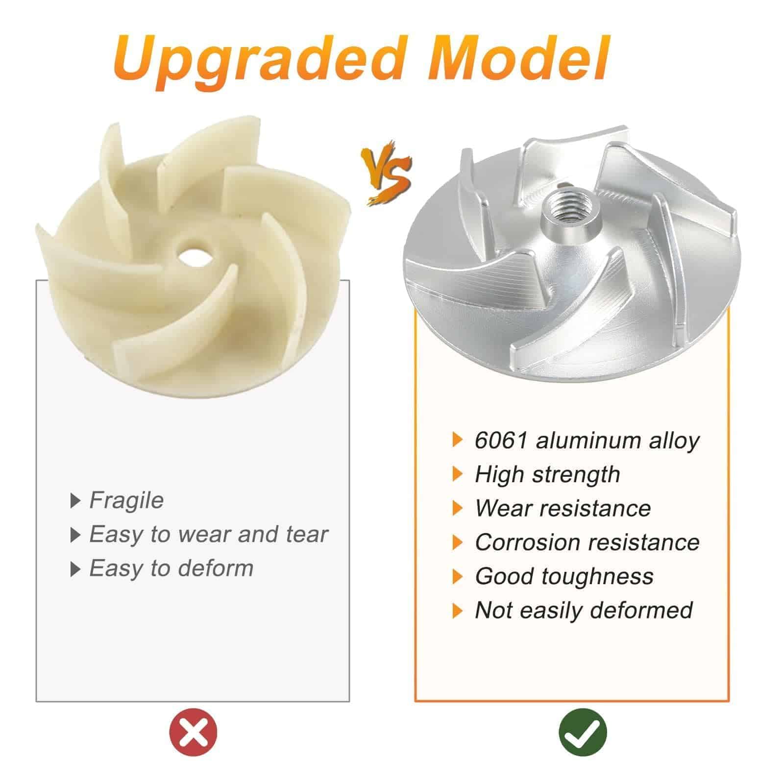 Impulsor de Bomba de Agua Mejorado para Can-Am 2003-2018 - Imagen 3