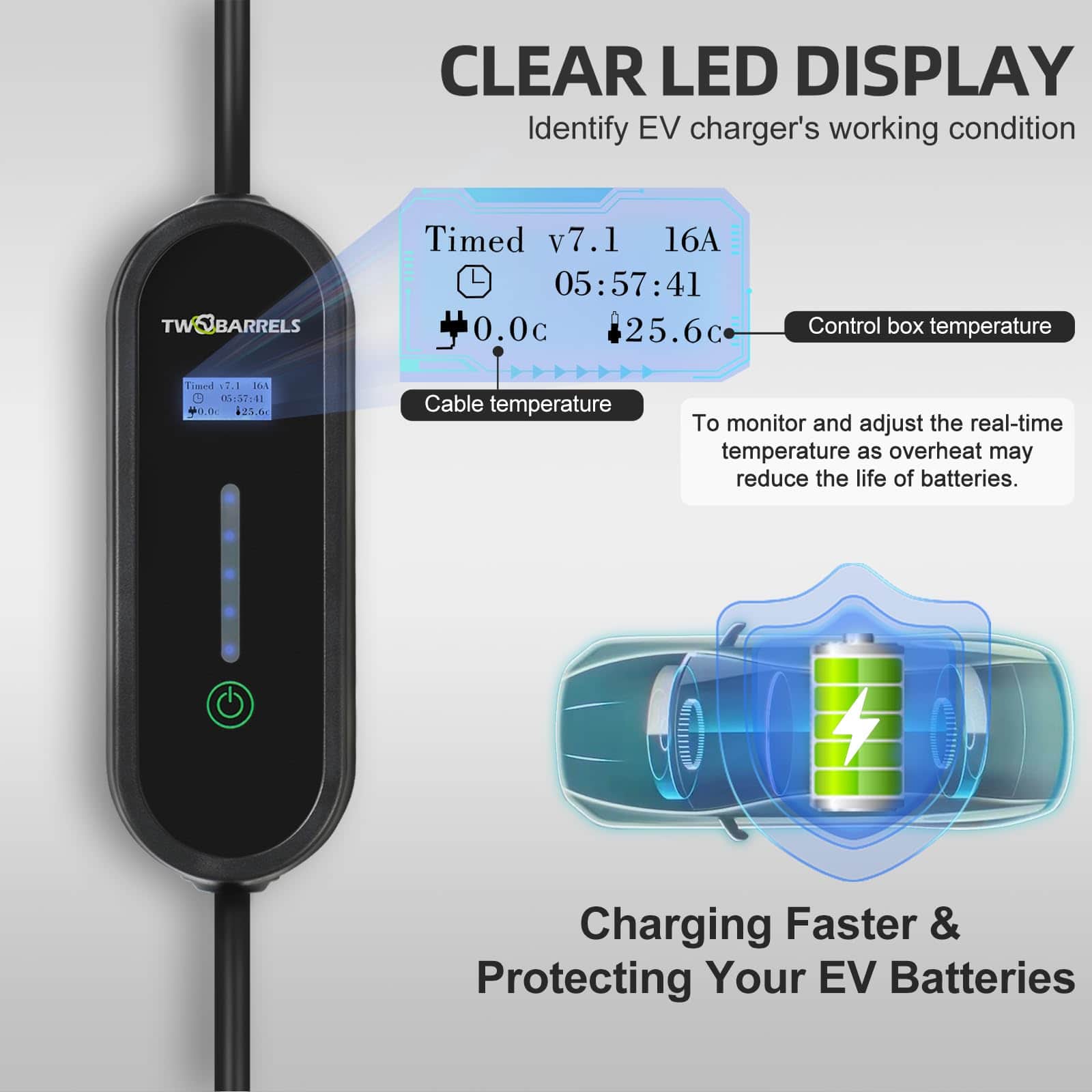Cargador portátil Twobarrels Level 1-2, 16Amp 110-240V 26 - Imagen 4