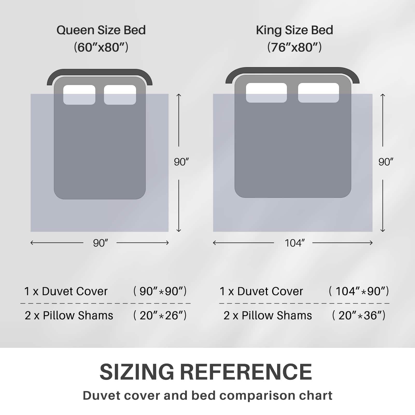 CozyDH Funda de Edredón de Algodón Tamaño -Azul Real/Blanco - Imagen 6