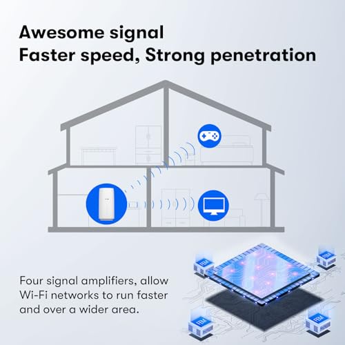 Router WiFi 6 NRadio, Router de Internet Inalámbrico AX1800 - Imagen 7