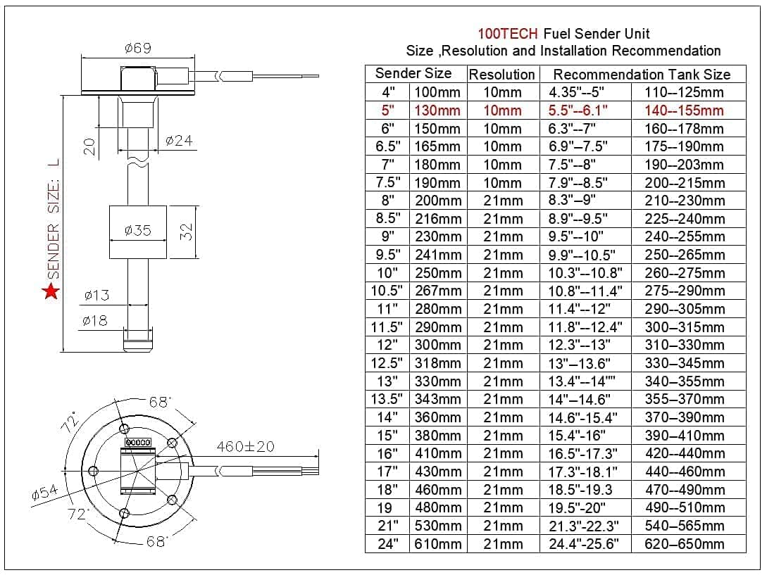 100TECH Unidad de Envío de Combustible de Alta Resolución - Imagen 6