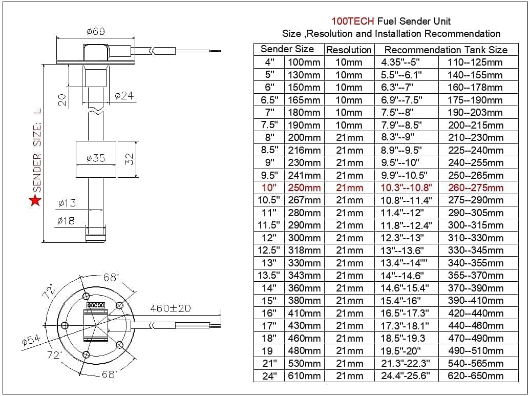100TECH Sensor de nivel de combustible con medidor - Imagen 6