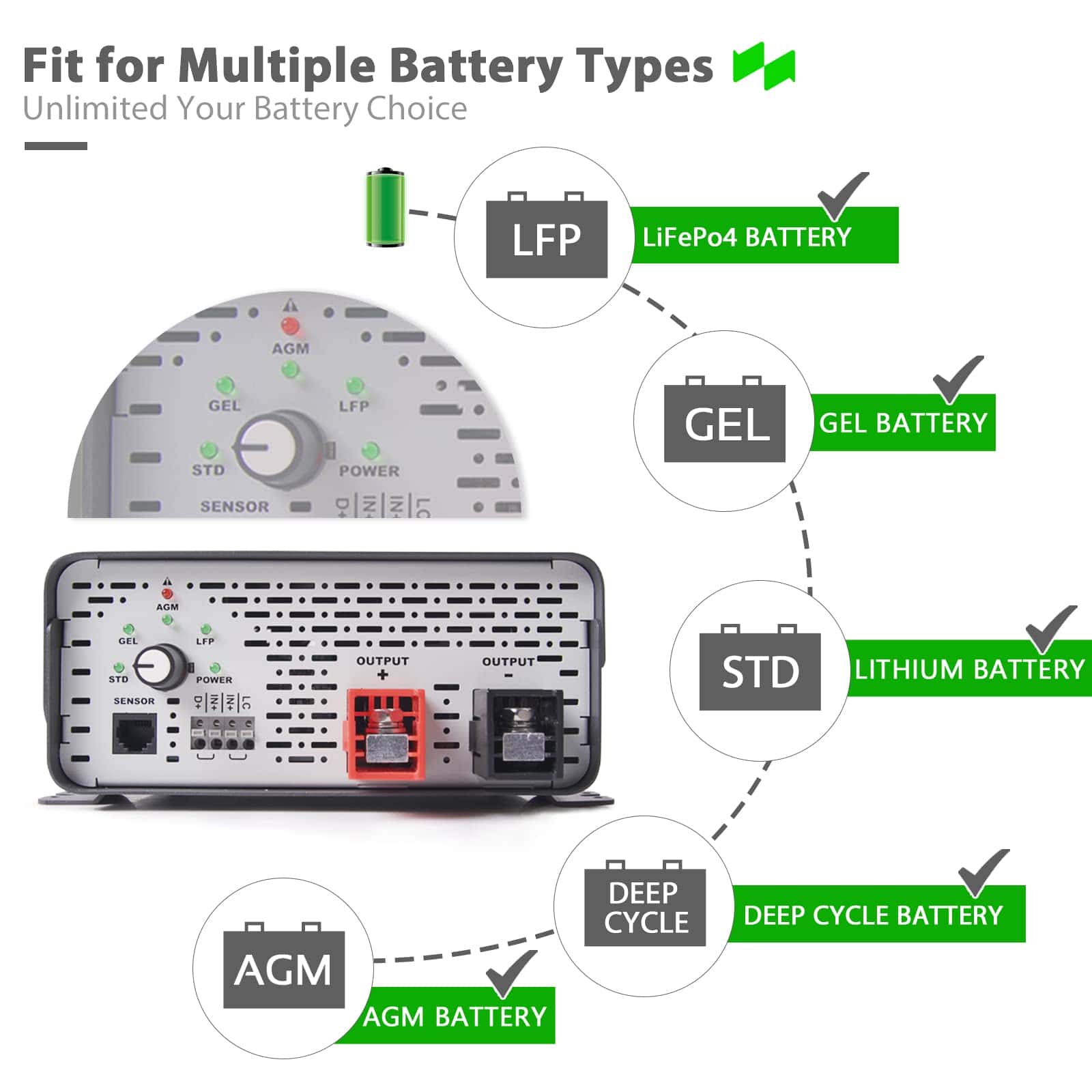 Cargador de batería DC a DC Leaptrend 12V 20A a bordo para - Imagen 4