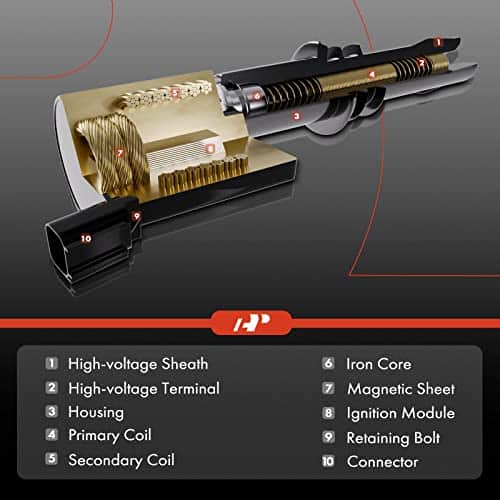 Conjunto de 4 bobinas de encendido A-Premium compatibles - Imagen 5