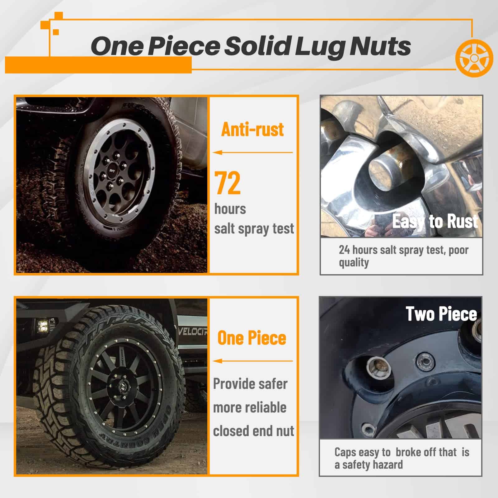 MIKKUPPA OEM Tuercas de Rueda M14x1.5 - Repuesto para - Imagen 5