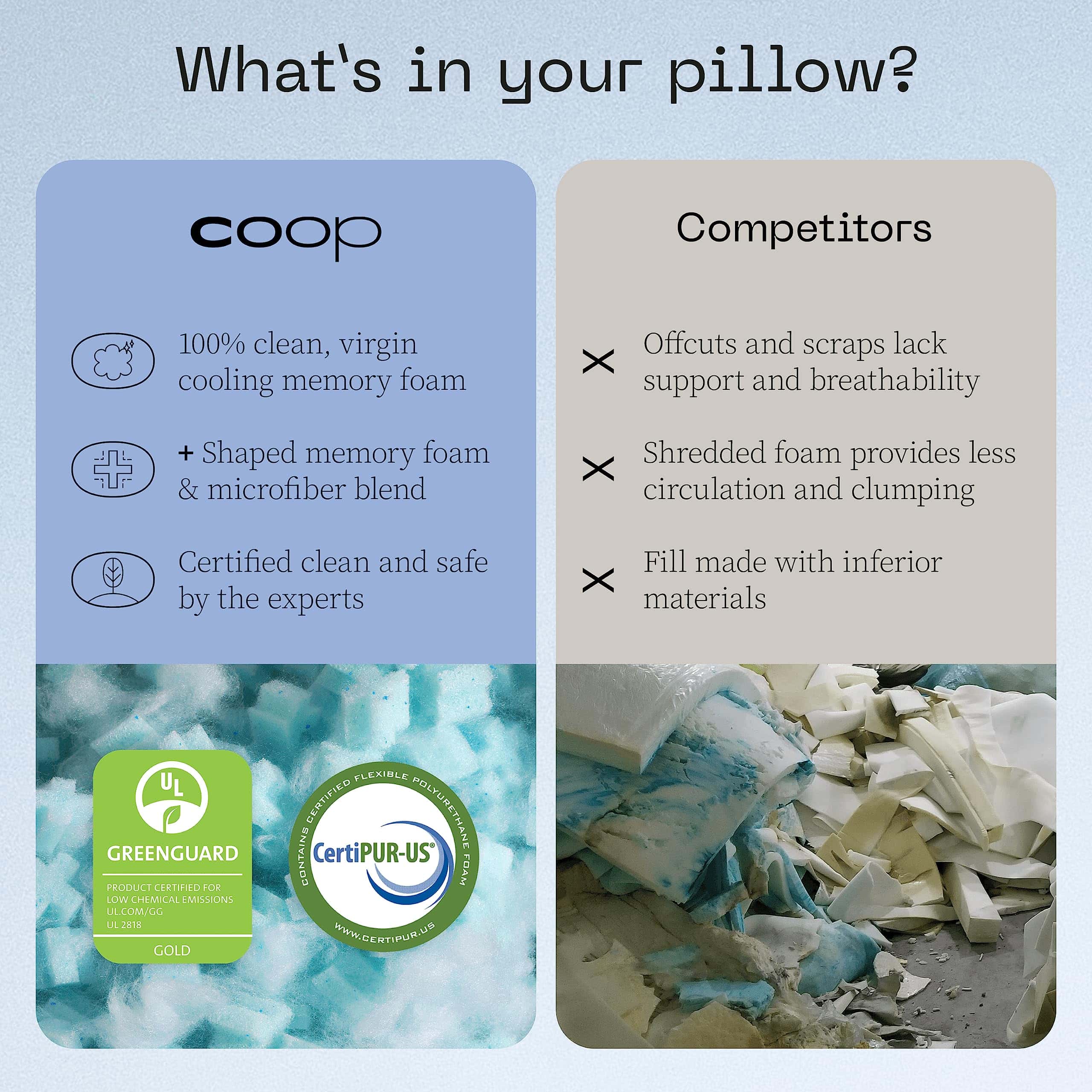 Almohada Ajustable con Gel de Enfriamiento y Corte para - Imagen 9