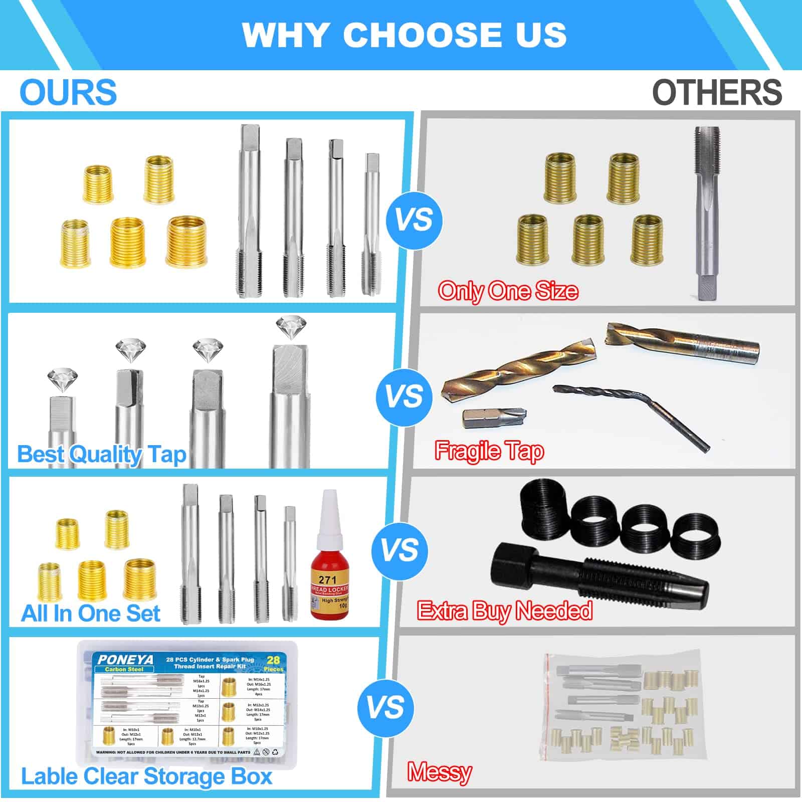 Kit de Reparación de Rosca de Bujía de 28 Piezas, Grifo y - Imagen 3