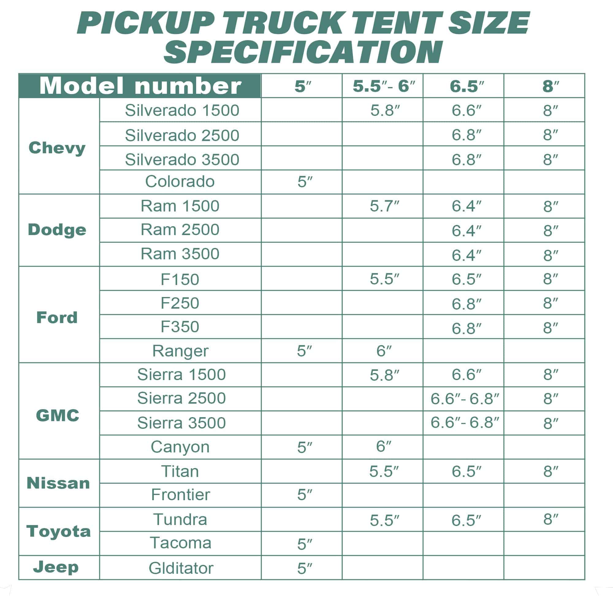 Tienda de campaña para camioneta GoHimal, impermeable - Imagen 8
