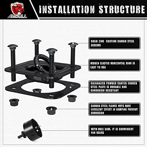 AMBULL Anclajes de amarre en forma de D de 1/2" y sierra - Imagen 6