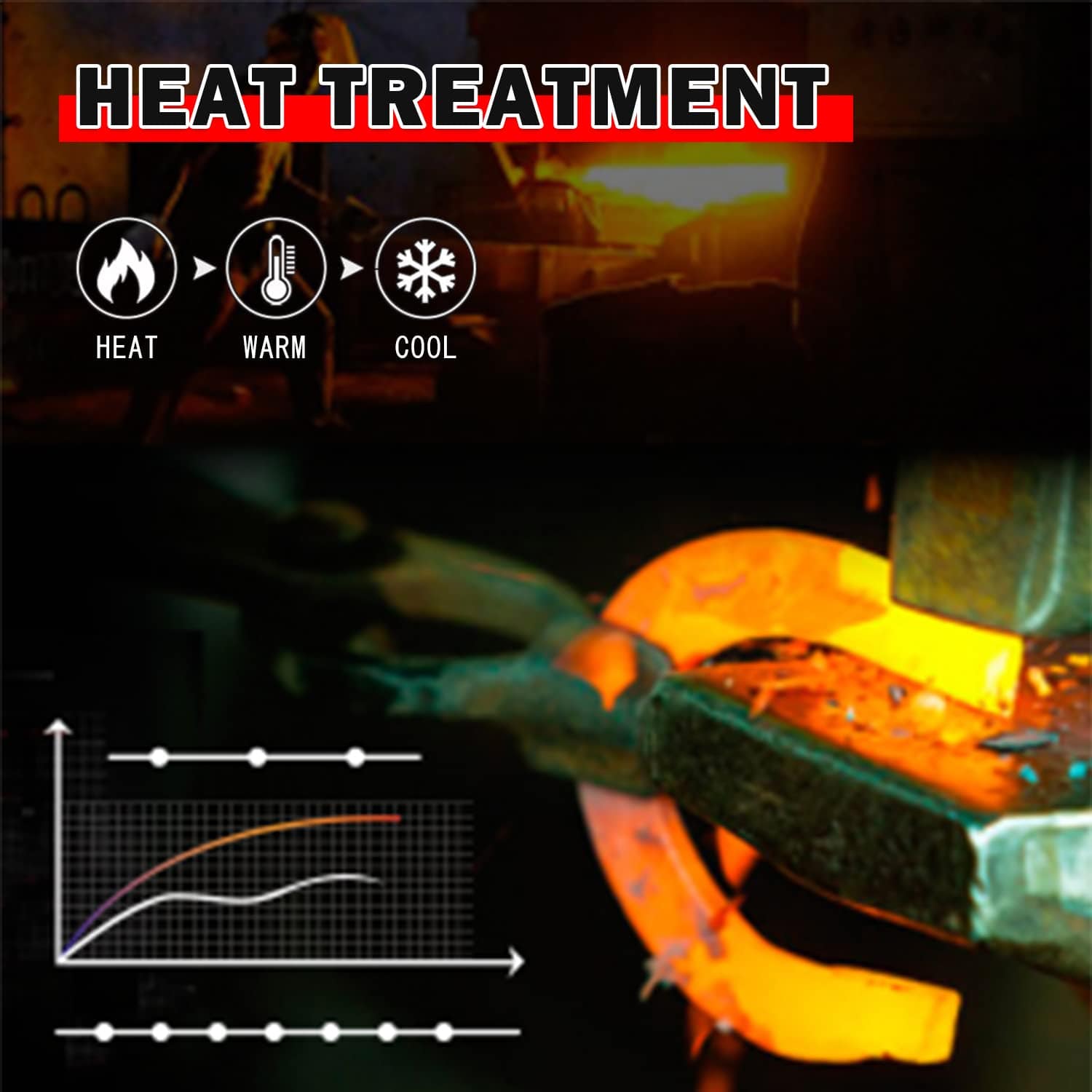 Ancla de Seguridad AKM de Alta Resistencia para Suelo o - Imagen 3