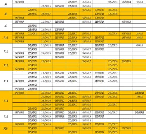 Cadena de neumáticos para ANTI-SKID Y ANTI DESLIZANTE, para - Imagen 8