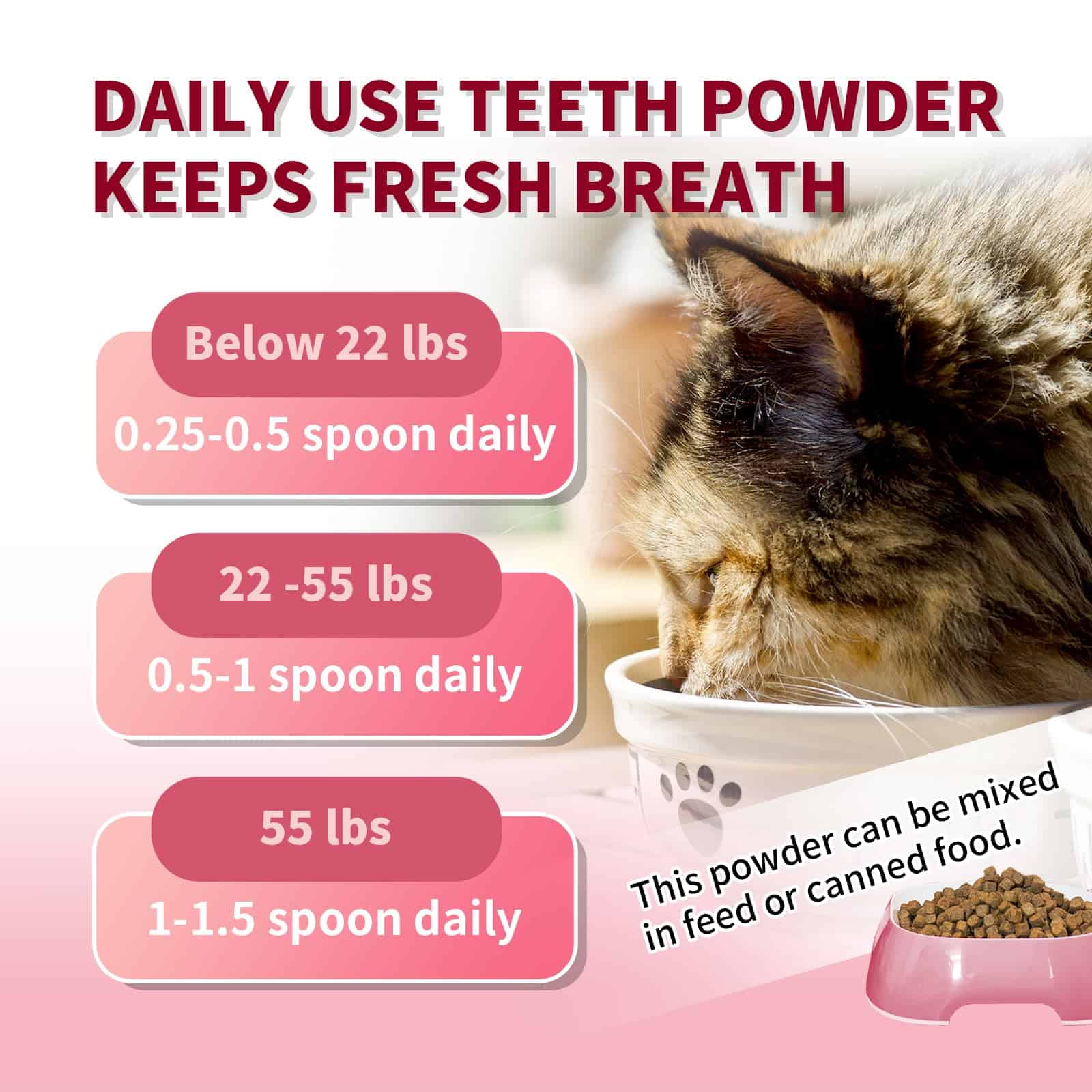 Polvo para limpieza dental de gatos Love Can Fly - - Imagen 6