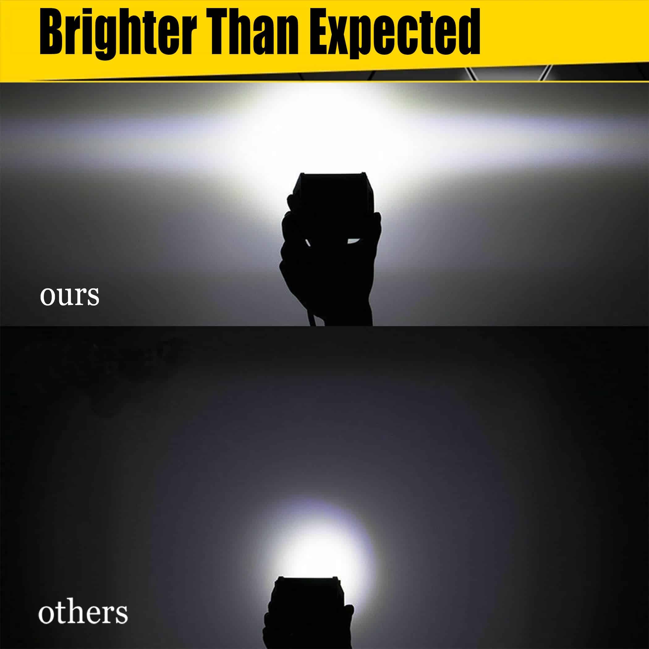 MUVKQC Luz de trabajo LED, 20 piezas 4 pulgadas Triple Fila - Imagen 8