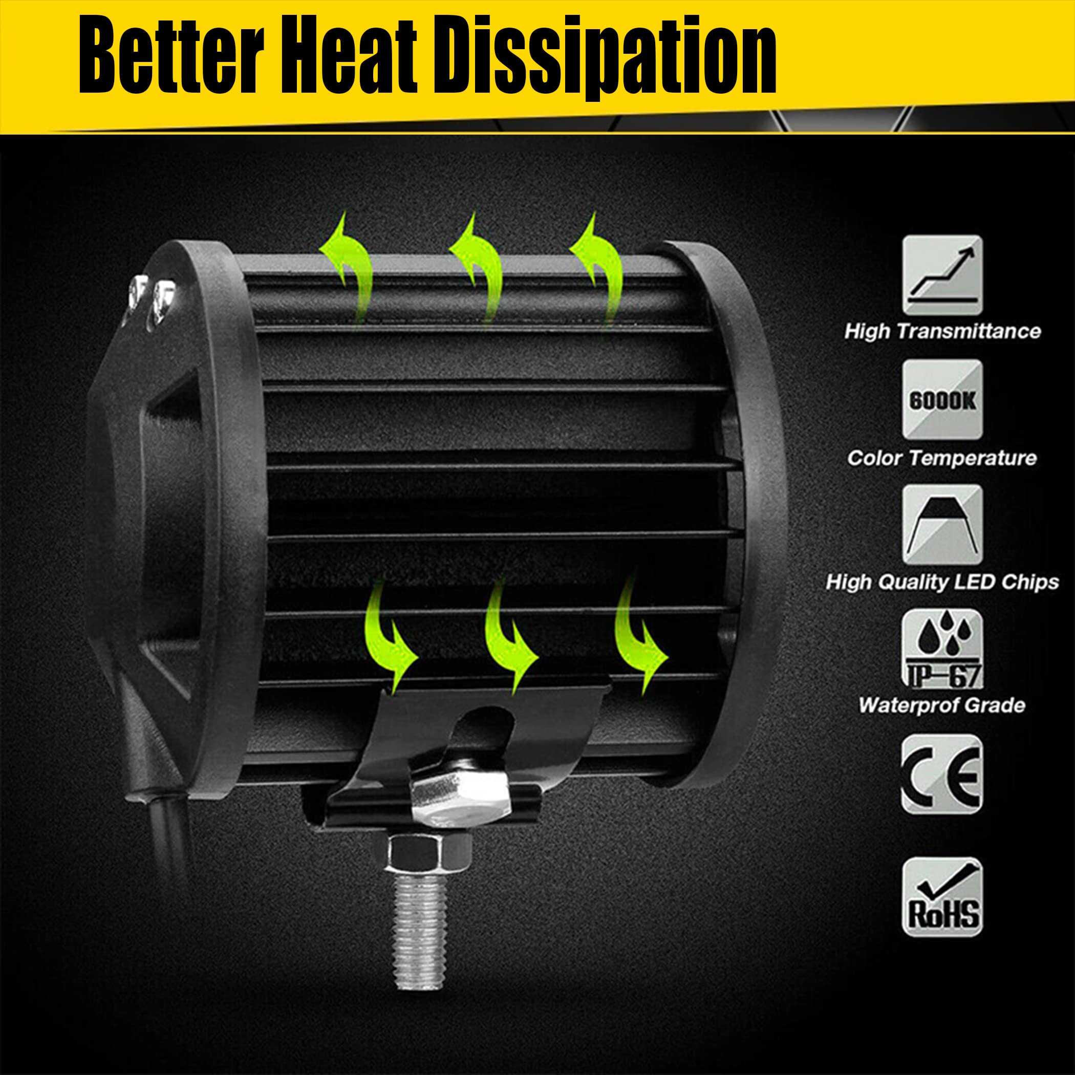 MUVKQC Luz de trabajo LED, 20 piezas 4 pulgadas Triple Fila - Imagen 7