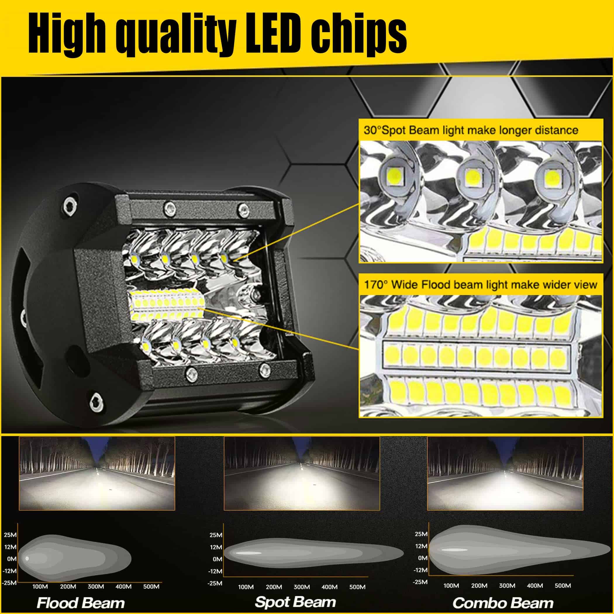 MUVKQC Luz de trabajo LED, 20 piezas 4 pulgadas Triple Fila - Imagen 4