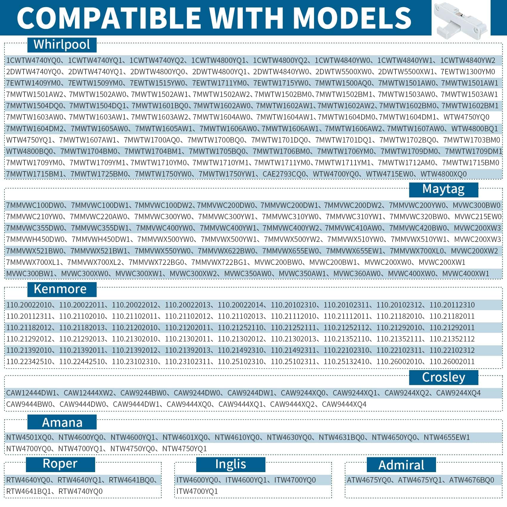 Bloqueo de tapa de lavadora W10404050 W10238287 actualizado - Imagen 7
