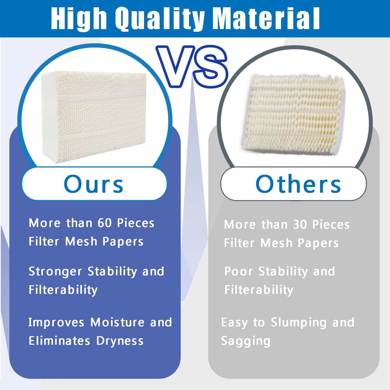 Filtro de Humidificador 1045, Reemplazo para Filtro de - Imagen 7