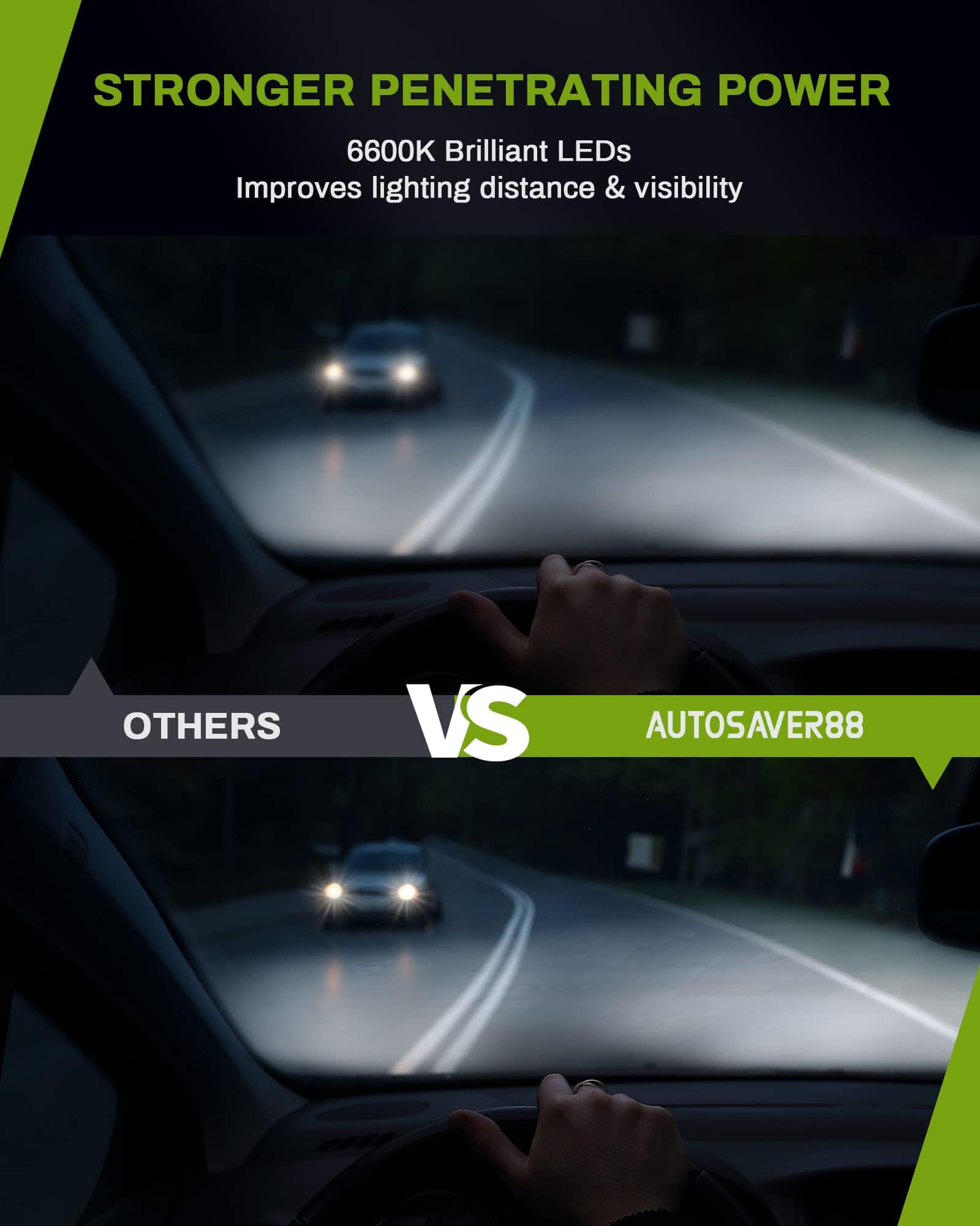 Luces antiniebla AUTOSAVER88 Compatible con 94 95 96 97 98 - Imagen 4