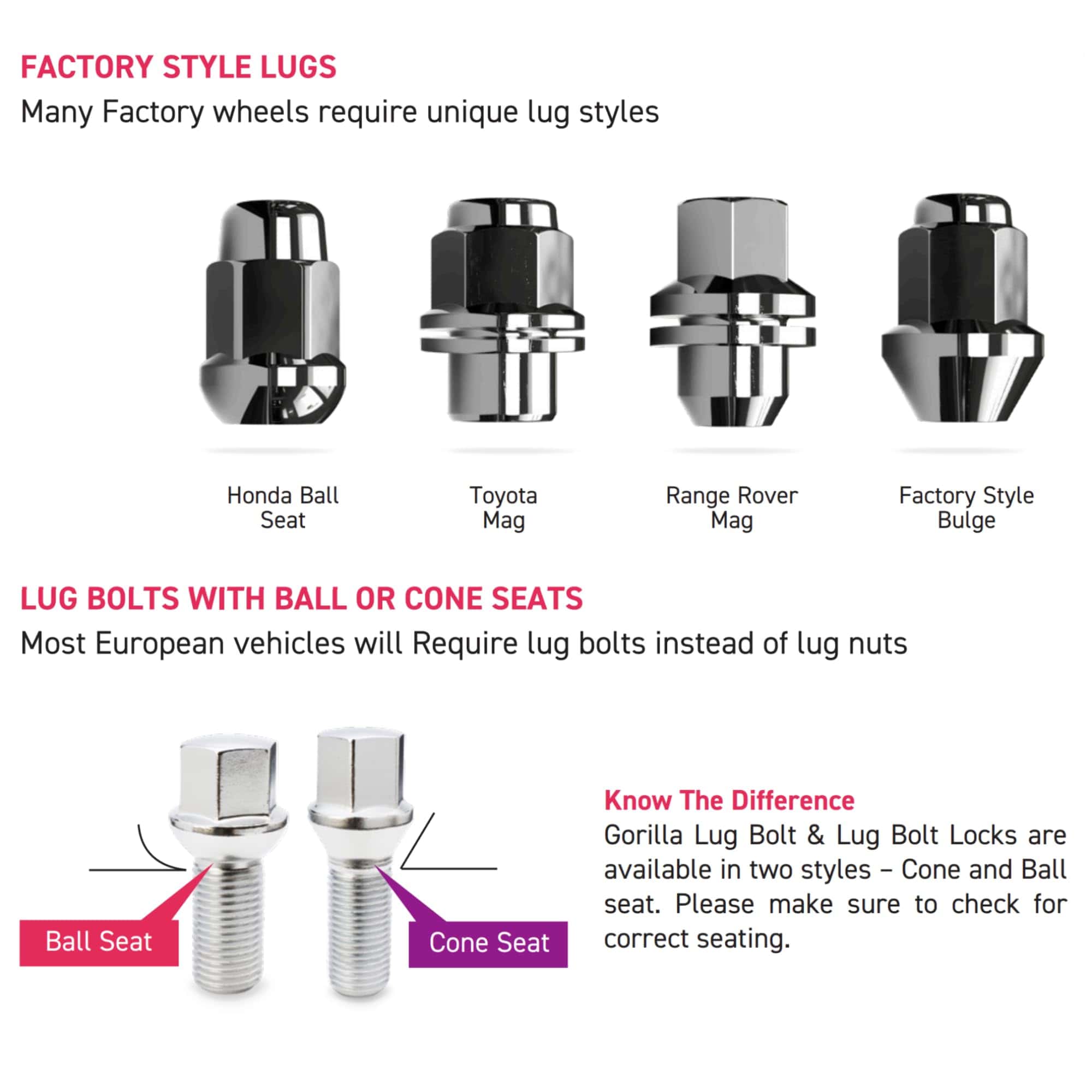Gorilla Automotive Locking Lug Nuts 96643BDX, Juego de 20 - Imagen 7